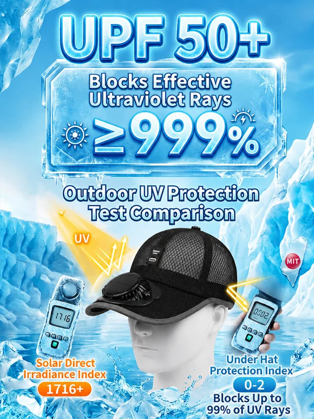 [Cool and Breathable] Mesh Breathable Solar Fan Hat