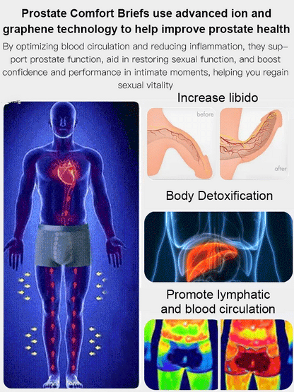 Men's Magnetic Prostate Care Boxers